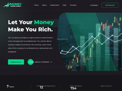 //is.investorsstartpage.com/images/hthumb/moneymakesmoney.team.jpg?90