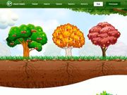 //is.investorsstartpage.com/images/hthumb/fruit-trees.in.jpg?90