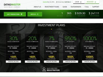 //is.investorsstartpage.com/images/hthumb/datinginvestor.com.jpg?90