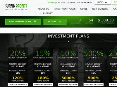 //is.investorsstartpage.com/images/hthumb/surfinprofits.com.jpg?90